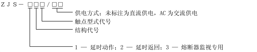 ZJS-121/AC型号说明
