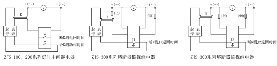 ZJS-121/AC延时中间继电器使用技术条件