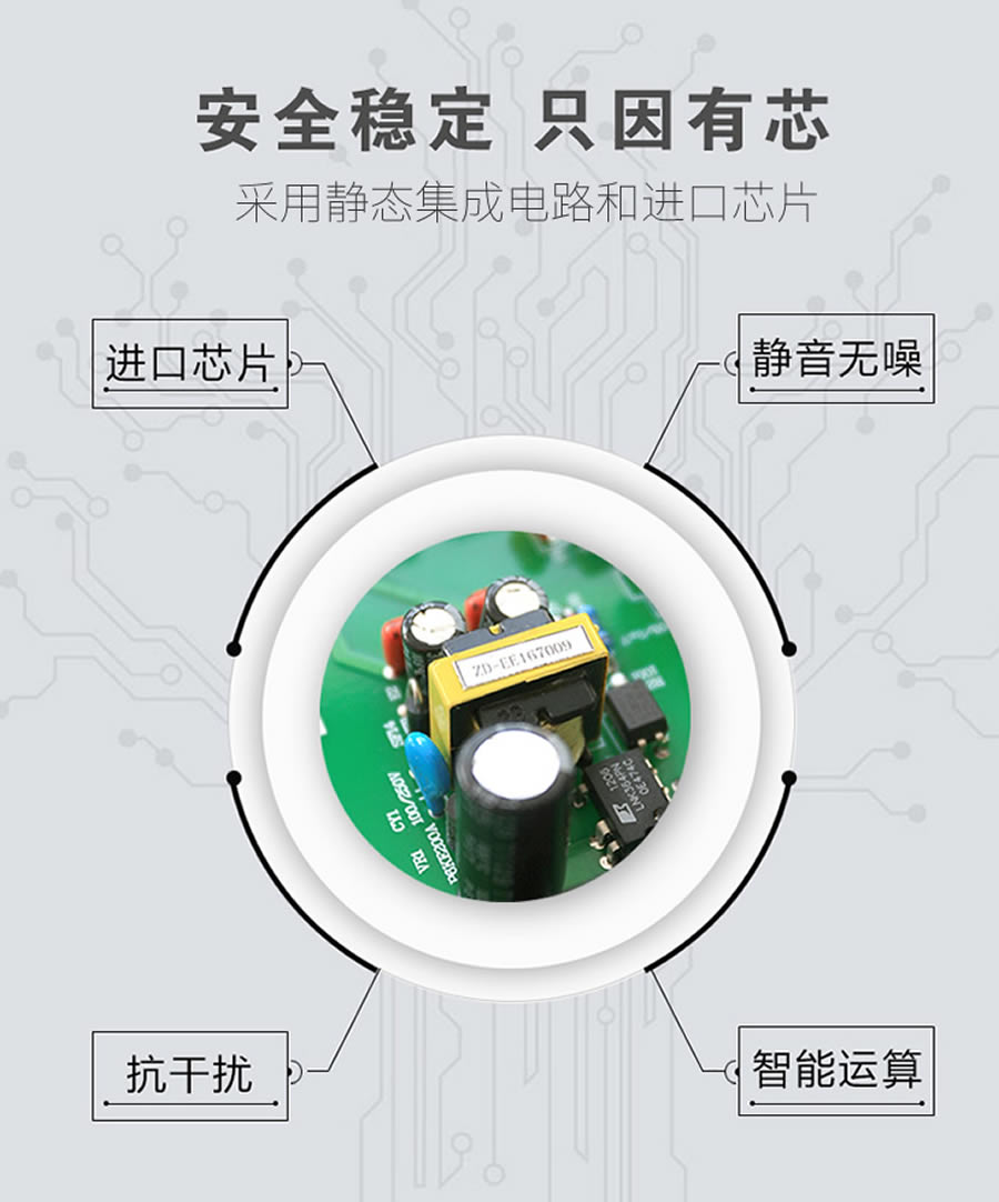 ZZS-7/1G22静态集成电路